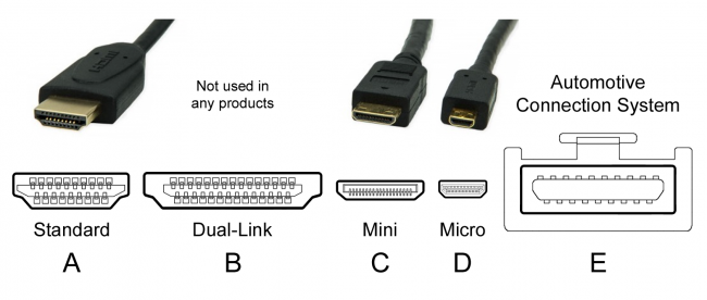 Gebakjes Tub valuta Een HDMI kabel kopen: waar moet ik op letten? - Kabelblog