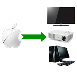 Contour idee instant Mac aansluiten op TV, Beamer of PC